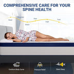 Avenco King Size Mattress, 12 Inch King Mattresses in a Box, Hybrid Spring Mattresses with Comfort Foam and Pocket Coils for Pressure Relief & Motion Isolation