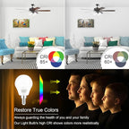 comzler LED Ceiling Fan Light Bulbs, A15 LED Light Bulb, 60 Watt Equivalent E12 Candelabra Base Light Bulbs, Daylight 5000K, 600LM, CRI > 80, Non-dimmable, 8 Pack