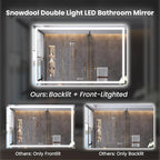 60"X40" LED Bathroom Mirror with Front Lights and Backlit, Anti-Fog, Dimmable, Shatter-Proof Tempered Glass, Lighted Bathroom Vanity Mirror for Wall with 3 Colors, Memory Function