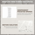 King Size Mattress - 12 Inch Hybrid King Mattresses in a Box with Bamboo Cover - King Size Memory Foam Mattress with Pocket Springs - Medium Firm Mattress for Pressure Relief - CertiPUR-US Certified