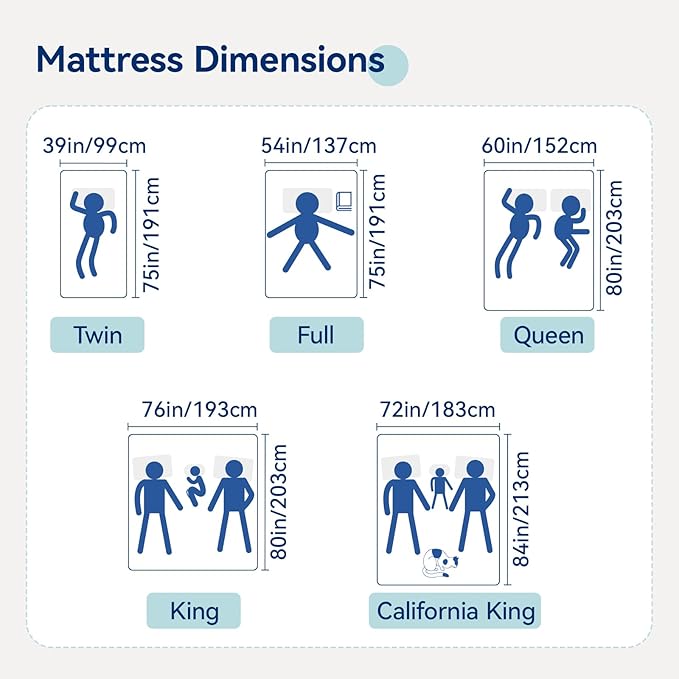 Amazon Basics Memory Foam Mattress, Medium Firm, 10 Inch, King, White/Grey