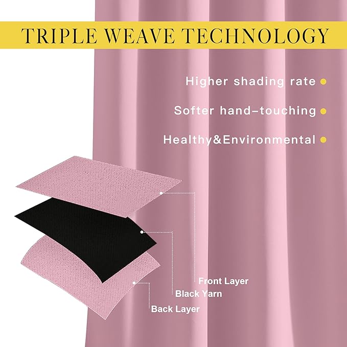 NICETOWN Blackout Curtains 54 inch Length for Bedroom - Grommet Thermal Insulated Solid Window Treatments Room Darkening Drapes for Kids Room/Laundry, Crystal Pink, W46 x L54, Set of 2