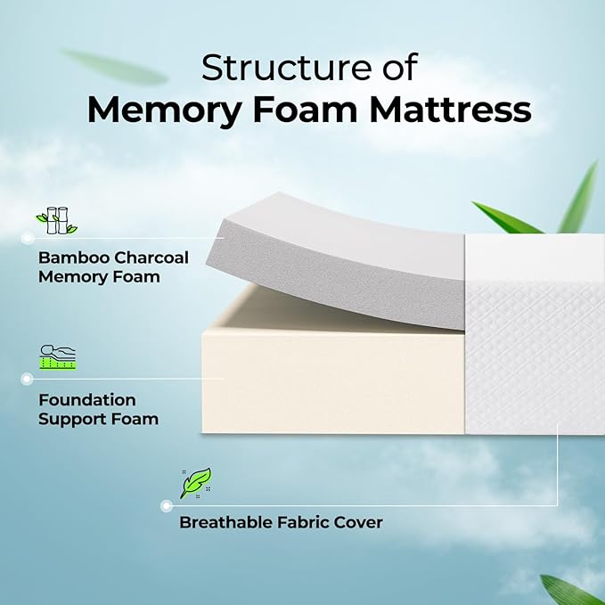 Rolanstar 8 Inch King Mattress Gel Memory for Cool Sleep & Pressure Relief, Medium Firm Feel, CertiPUR-US Certified, Mattress in a Box, White