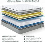 Vesgantti Twin Mattress, 10 Inch Innerspring Hybrid Mattress in a Box, Pressure Relief Pocket Spring Twin Size Mattress with Memory Foam & Breathable Knitted Fabric, Medium Firm, CertiPUR-US