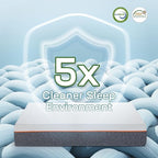 Marsail 8 Inch Queen Size Mattress, Cooling Gel Memory Foam, Fiberglass Free Breathable Cooling Bed Queen Mattress, Medium-Firm in A Box
