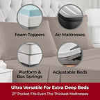 Mellanni Extra Deep Twin XL Sheets - 3 PC Iconic Collection Bedding - Hotel Luxury, Ultra Soft, Cooling Bed Sheets - Wrinkle, Fade, Stain Resistant (Twin Extra Long, Brown)