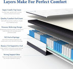 Coolvie Full Size Mattress 10 Inch Hybird Mattresses Full Bed Size Built in Pocketed Coils and Gel Memory Foam Layer, Low Motion Transfer & Breathable Bed Mattress in A Box