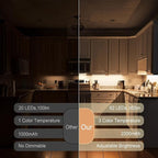 2 Pack Under Cabinet Lighting, 3 Color Temperatures Motion Sensor Light Indoor, LED Rechargeable Cabinet Lights, Stick-On Magnetic Closet Light, Wireless Under Counter Lights for Kitchen, Stair