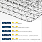 Avenco 8 Inch Twin Mattress, Foam and Spring Hybrid Mattresses in a Box, Medium Soft Breathable Fabric & Adaptive Support CertiPUR-US Certified, Colchones Twin Size in Guest and Kids Bedroom