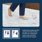 Vesgantti King Mattress 12 Inch, Fiberglass-Free | Cool Sleep Hybrid Mattress in a Box - Memory Foam & Pocket Springs, Ergonomic Design, Pressure Relief, Medium Firm Feel, 76"×80"×12"