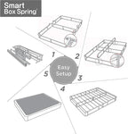 ZINUS 5 Inch Twin XL Metal Smart Box Spring, Mattress Foundation, Strong Metal Frame, Easy Assembly