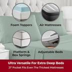 Mellanni Extra Deep King Sheets - 4 PC Iconic Collection Bedding - Hotel Luxury, Ultra Soft, Cooling Bed Sheets - Wrinkle, Fade, Stain Resistant (King, Emerald Green)