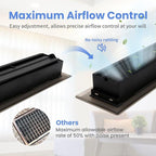 2x10 Inches 2 Pack Heavy Duty Walkable Floor Register - Easy Adjust Air Supply Lever Decorative Floor Vent Covers - Boston Design Vent Covers for Home - Oil Rubbed Bronze