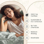 Deep Pocket Queen Sheets Set, Egyptian Cotton Sheets Queen Size Bed Set with Elasticated Fitted Sheet & Pillowcase Sets, Soft & Comfy 800 TC Sateen, No Pill & Shrink Luxury Bedding, Sage Green Sheet