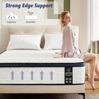 Twin Mattress 10 Inch Twin Size Mattresses - Memory Foam & Pocket Coils Springs, Pressure Relief, Medium Firm Comfort, Motion Isolation, Ideal for All Sleep Positions, CertiPUR-US Certified