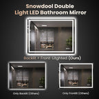 48"X32" LED Bathroom Mirror with Front Lights and Backlit, Anti-Fog, Dimmable, Shatter-Proof Tempered Glass, Lighted Bathroom Vanity Mirror for Wall with 3 Colors, Memory Function
