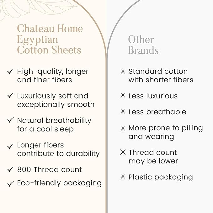Egyptian Cotton Sheets Queen Size Bed Set, 800 TC Deep Pocket Sheets Queen, All Season Soft Breathable Sateen Weave 4-Piece Sheet & Pillowcase Sets, Fits upto 17",Machine Wash & No Pill - Semolina