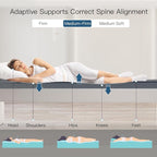 Airensky 2 Inch Memory Foam Mattress Topper, Cooling Gel Infused High Density King (76"x80") Topper with Removable Skin-Friendly Cover, Bed Topper for Pressure Relief Back Pain, CertiPUR-US Certified