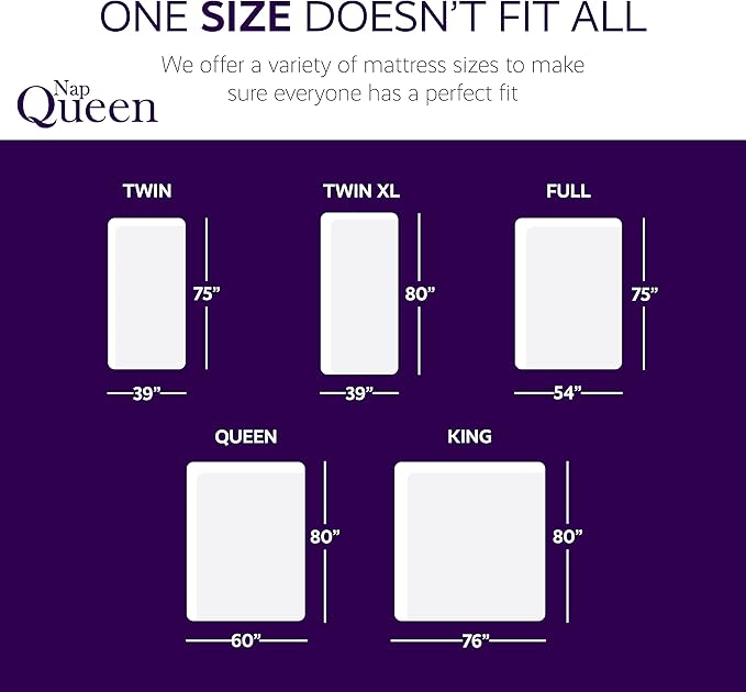 NapQueen 10 Inch Cooling Gel Full Size Medium Firm Memory Foam Mattress, Bed in a Box, White
