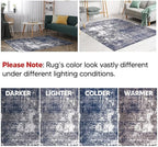Keen Home Design Area Rugs - 2x20 Non-Shedding, Abstract Rugs for Kitchen, Living Room, Bedroom, Dining Room, Entryway - Size: 2'8" x 20', Navy/Grey/White