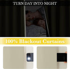 NICETOWN 100% Blackout Portable Curtains, Grommet Total Privacy Window Treatments Thermal Curtains Lightweight Travel Blackout Shades for Bedroom/Hotel, Muted Beige, W52 x L63, 2 Panels