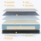 Review Full Mattresses, 12 Inch Full Size Mattress in a Box, Memory Foam Hybrid Mattress with Individual Pocket Spring Coils for Motion Isolation & Silent Sleep, Pressure Relief, Plush Feeling
