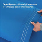 King Size 4 Piece Sheet Set - Comfy Breathable & Cooling Bed Sheets Set - Hotel Luxury Bedding for Women, Men, Kids, Teens, Boys & Girls - Deep Pockets, Soft and Wrinkle Free - Oeko-Tex - Royal Blue