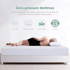 EGO 8 Inch Full Memory Foam Mattress - Green Tea & Cooling Gel, Medium Firm, CertiPUR-US Certified, Double Mattress, 54"x75", White