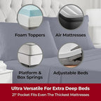 Mellanni Extra Deep California King Sheets - 4 PC Iconic Collection Bedding - Hotel Luxury, Ultra Soft, Cooling Bed Sheets - Wrinkle, Fade, Stain Resistant (Cal King, Navy Blue)