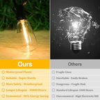 Brightever Outdoor String Lights 150FT, Patio Lights with 75+2 Dimmable ST38 Shatterproof LED Bulbs, Vintage Edison String Lights for Outside, Waterproof Bistro Lights for Halloween Backyard 2700K