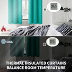 BGment Room Darkening Curtains 54 Inches Long - Grommet Thermal Insulated Drapes Window Treatment Curtains for Bedroom, 2 Panels, 52 x 54 Inch, Teal