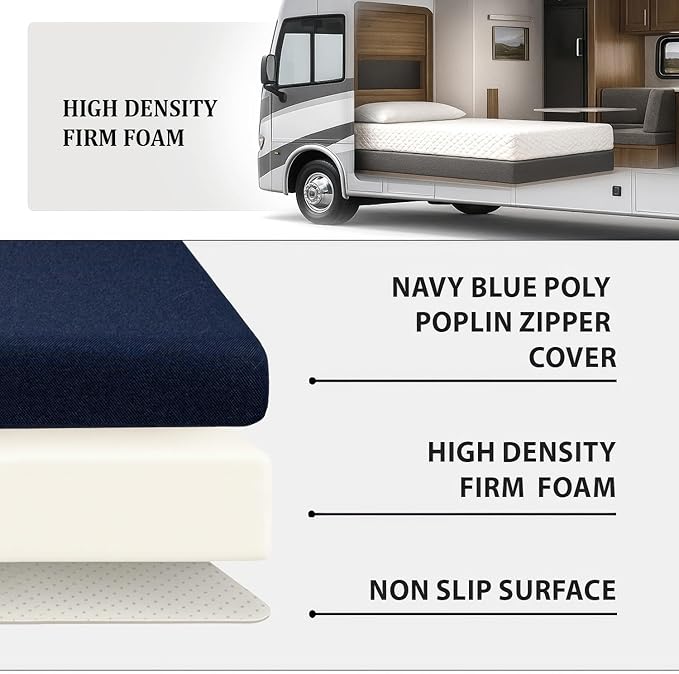 Foamma 6” x 36” x 72” Water Resistant RV Bunk Mattress, Firm High Density Foam, Comfortable and Durable Polyester Cover, Truck, Camper, Travel Trailer, Made in USA