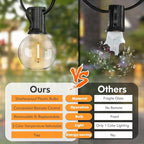 100FT LED Outdoor String Lights with 3 Color Lights, Dimmable String Lights for Outside with Remote, G40 Globe Waterproof Patio Lights with 50+2 Shatterproof Bulbs for Party Backyard BBQ House Camping