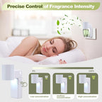 2 PCS Wall Fragrance Plug in with Night Light and Oil Diffuser Plug with Upgraded Fragrance Concentration Control, Compatible with Bath and Body Works WallFower for Home, White