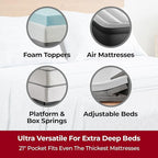 Mellanni Extra Deep Twin Sheets - 3 PC Iconic Collection Bedding - Hotel Luxury, Ultra Soft, Cooling Bed Sheets - Wrinkle, Fade, Stain Resistant (Twin, Laced Sky Blue)