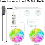 Led Lights for Bedroom, IC+RGB 100FT(2 Rolls of 50ft) Strip Lights, 24Key Remote with App Control, Music Sync Color Changing Lights for Room Decor Party