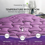 SLEEP ZONE Cooling Twin Mattress Topper for Single Bed, Premium Zoned Quilted Mattress Pad, Fitted Mattress Protector Cover, Machine Wash Durable, Deep Pocket 8-21 inch, Purple, Twin