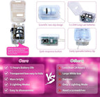 ZGWJ 50 Pack Fairy Lights Battery Operated, 7ft 20 Mini LED Fairy String Lights Silver Wire 3 Modes for DIY, Parties, Wedding, Bedroom, Halloween Christmas Decoration Pink
