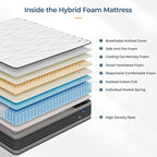 Vesgantti Full Mattress, 10 Inch Hybrid Full Size Mattress with Memory Foam and Individually Pocket Spring, Pressure Relief and Supportive, Medium Firm Feel, Mattress in a Box