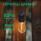 Meconard Shatterproof LED S14 Replacement Light Bulbs,E26 Medium Screw Base, Vintage Edison Bulbs Equivalent to 11 Watt, Fits for Commercial Outdoor Patio String Lights, 2200K Warm White, 15 Pack