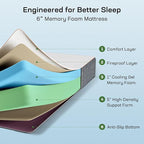 Marsail 6 Inch Queen Size Mattress, Cooling Gel Memory Foam, Fiberglass Free Breathable Cooling Bed Twin Mattress, Medium-Firm in A Box