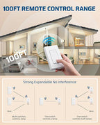 DEWENWILS Wireless Light Switch and Receiver Kit, 15A High Power, No Wiring, 100FT RF Range, 3 Way Remote Control Wall Switches for Lamps, Ceiling Lights, Fans, 2 Transmitter+1 Receiver