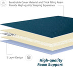 MAXYOYO Japanese Floor Mattress Futon Mattress, Thicken Sleeping Pad Foldable Roll Up Floor Futon for Adults Tatami Mat Dormitory Bed Lounger, Bluestone, Queen Size