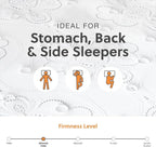 Signature Design by Ashley King Size Chime 10 Inch Medium Firm Hybrid Mattress with Cooling Gel Memory Foam for Pressure Relief, Fiberglass Free, Mattress In A Box