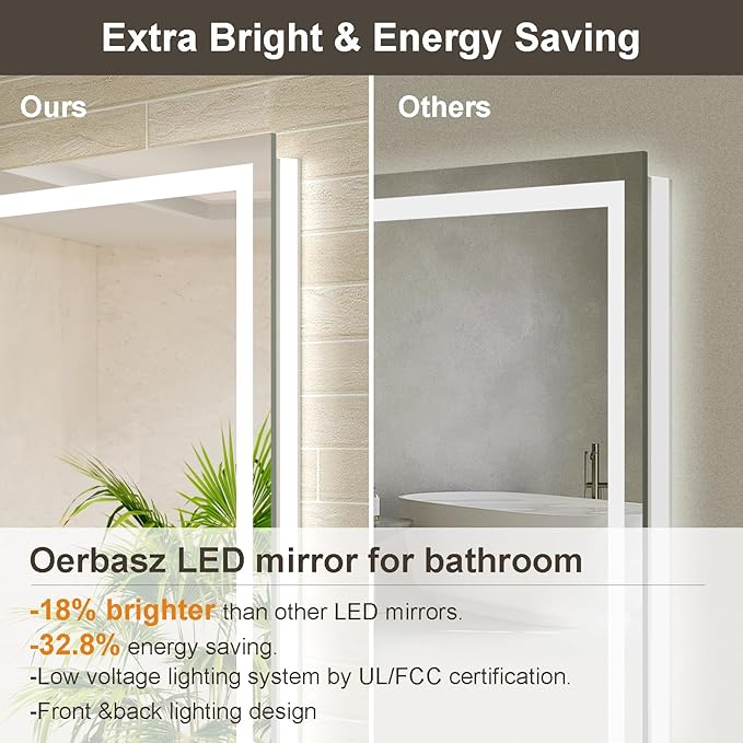 40x32 LED Bathroom Mirror with Lights, Front and Rear Lighting, Tempered Glass, Dimmable, Multiple Light Modes, Anti-Fog Lighted Bathroom Vanity Mirror for Wall, Memory Function