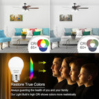 comzler E26 Base 8 Pack Light Bulbs, 6000K Cool Bright Daylight A15 Light Bulbs, 60 Watt Equivalent120V Energy Saving Refrigerator Small Bulbs, Appliance Eye Protection Light Bulb for Ceiling Fan