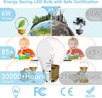 hansang A15 LED E26 Small Light Bulb, Daylight 5000K, 60Watt Equivalent Ceiling Fan Light Bulbs, E26 Standard Base Appliance Light Bulb, 600 Lumen, CRI85+, Eye Protection, 120V, Non-Dimmable 6 Pack