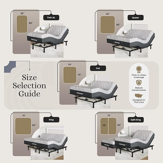 Sven and Son Essential Adjustable Bed Base (Frame) + 10 inch Memory Foam Matt (Firm), Easy Assembly, Head and Foot Lift, Memory Positions, Zero Gravity, Wireless Remote - Split King
