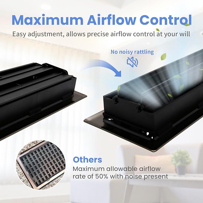 4x8 Inches 2 Pack Heavy Duty Walkable Floor Register - Easy Adjust Air Supply Lever Decorative Floor Vent Covers, Boston Design Vent Covers for Home - Matte Black
