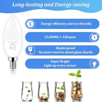 Brightever E12 Candelabra LED Light Bulbs 40W Equivalent, 4W Small Candle Light Bulbs Daylight White 5000K, Type B Ceiling Fan Lightbulbs for Chandelier, Table Lamps, Non-Dimmable, Pack of 12
